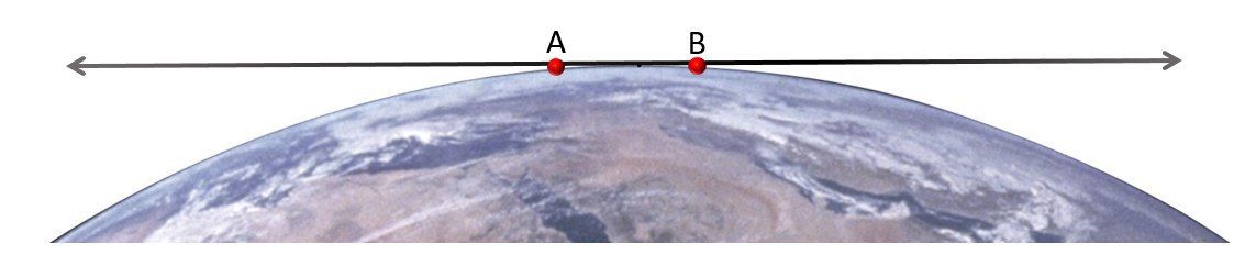 خط مماس بر دایره، این خط بر دایره عمود است خط مماس بر دایره، این خط بر دایره عمود است