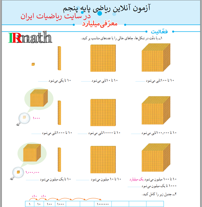 آزمون آنلاین ریاضی پایه پنجم دبستان فصل اول درس معرفی میلیارد در سایت ریاضیات ایران