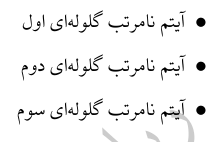 آموزش فهرست های نامرتب گلوله ای در لاتک در سایت ریاضیات ایران